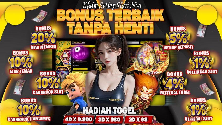 Daftar Akun Sicbo BNI: Agen Judi Online Terpercaya